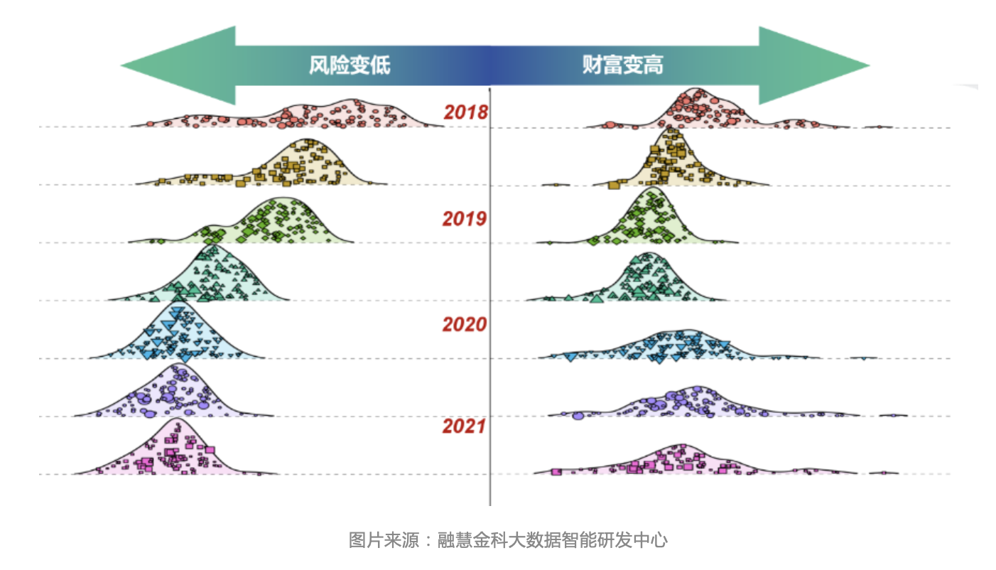 截屏2021-05-13 下午2.20.31